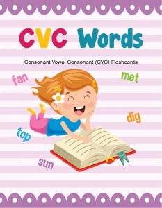 Rich Results on Google's SERP when searching for 'CVC-Words'