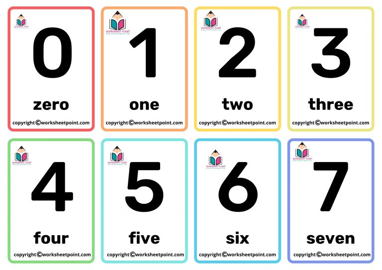 Worksheet Point # 1 Free Educational Site For Pre-School to Grade 12.