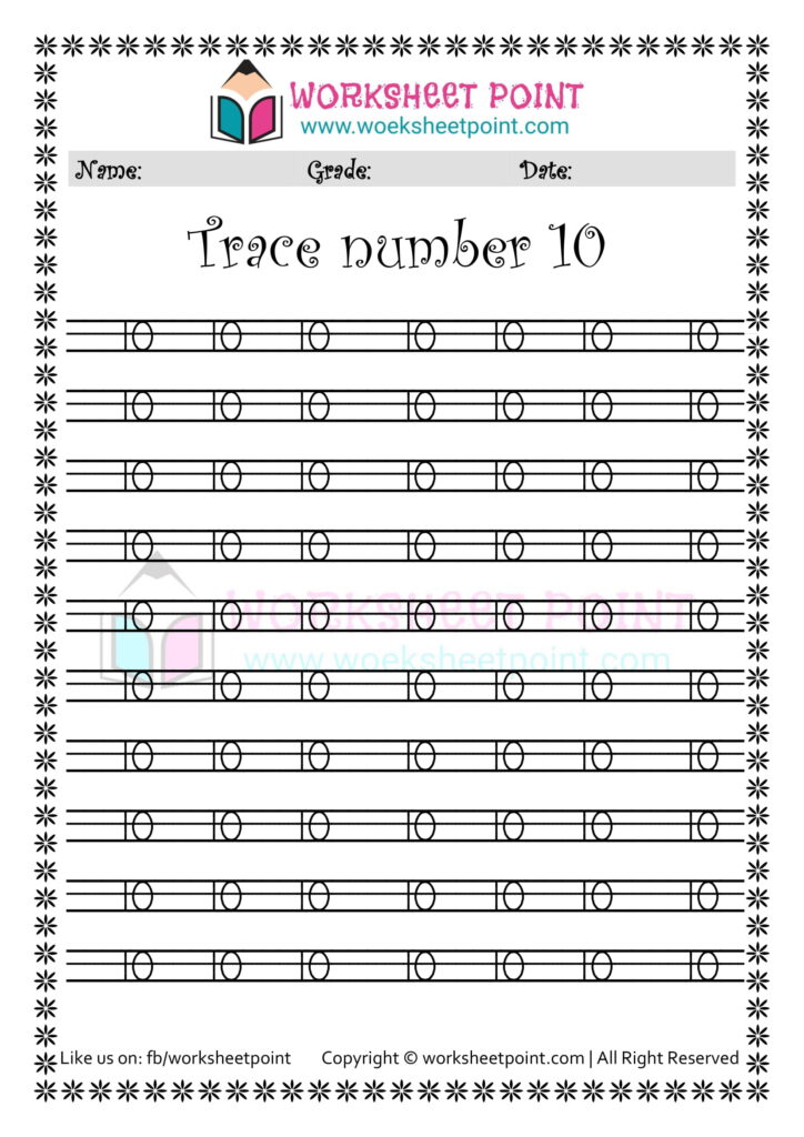 Rich Rusults on Google's SERP when searching for 'Math Worksheets'