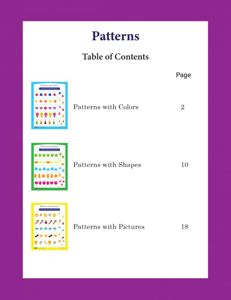 Rich Results on Google's SERP when searching for '34. Patterns'