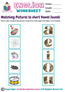 Rich Results on Google's SERP when searching for 'Matching Pictures to short Vowel Sound (c)'