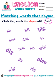 Rich Results on Google's SERP when searching for 'finding rhyming words (a)'